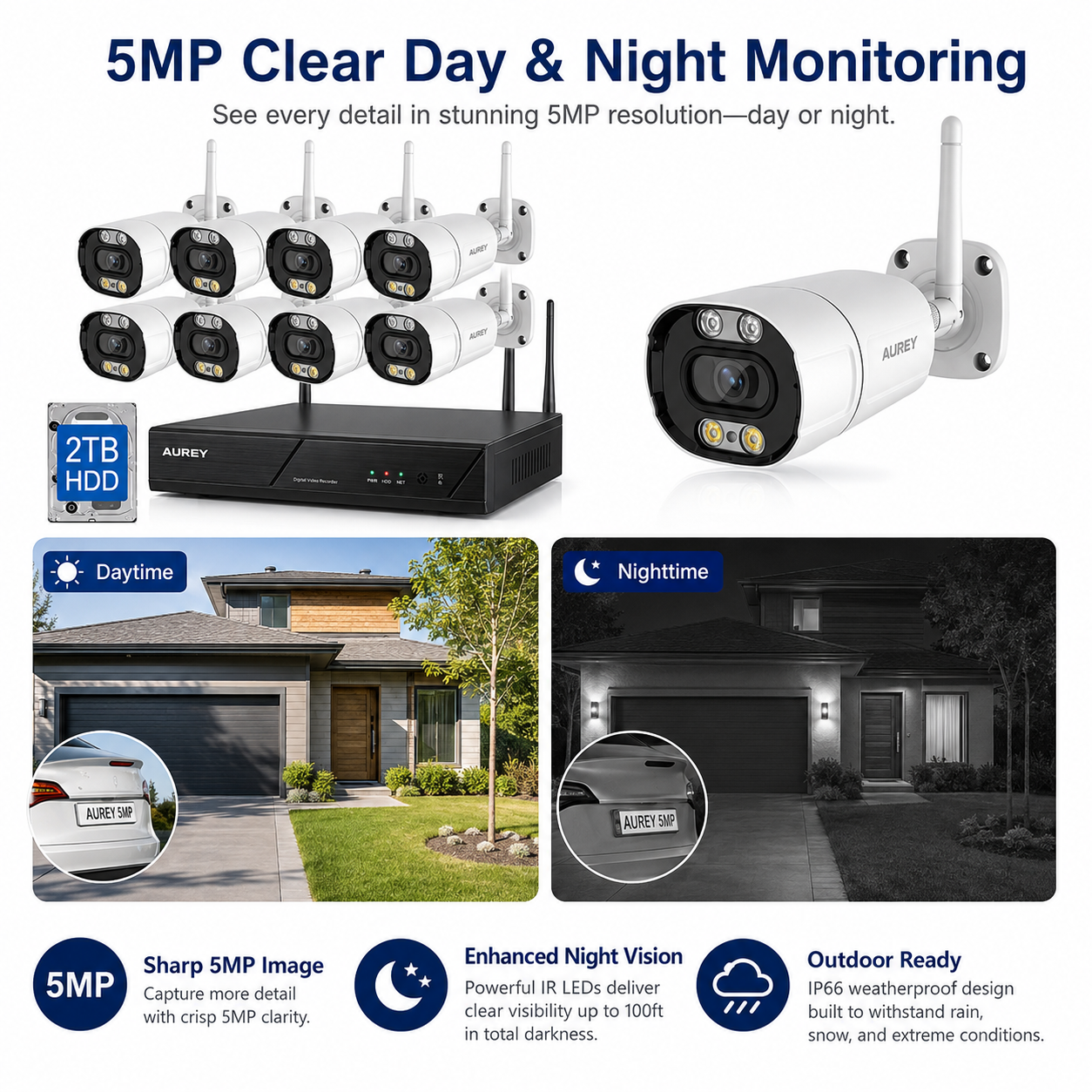 AUREY 8CH  5MP wifi Security Camera System with 8 Outdoor Cameras, NVR Recorder, 2TB HDD, Night Vision & Remote App Viewing