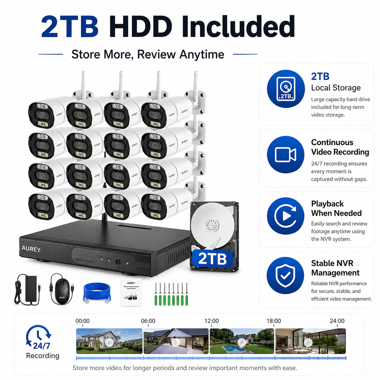AUREY 16CH 5MP WIFI Security Camera System with 16 Outdoor Cameras, NVR Recorder, 2TB HDD, Night Vision & Remote Viewing