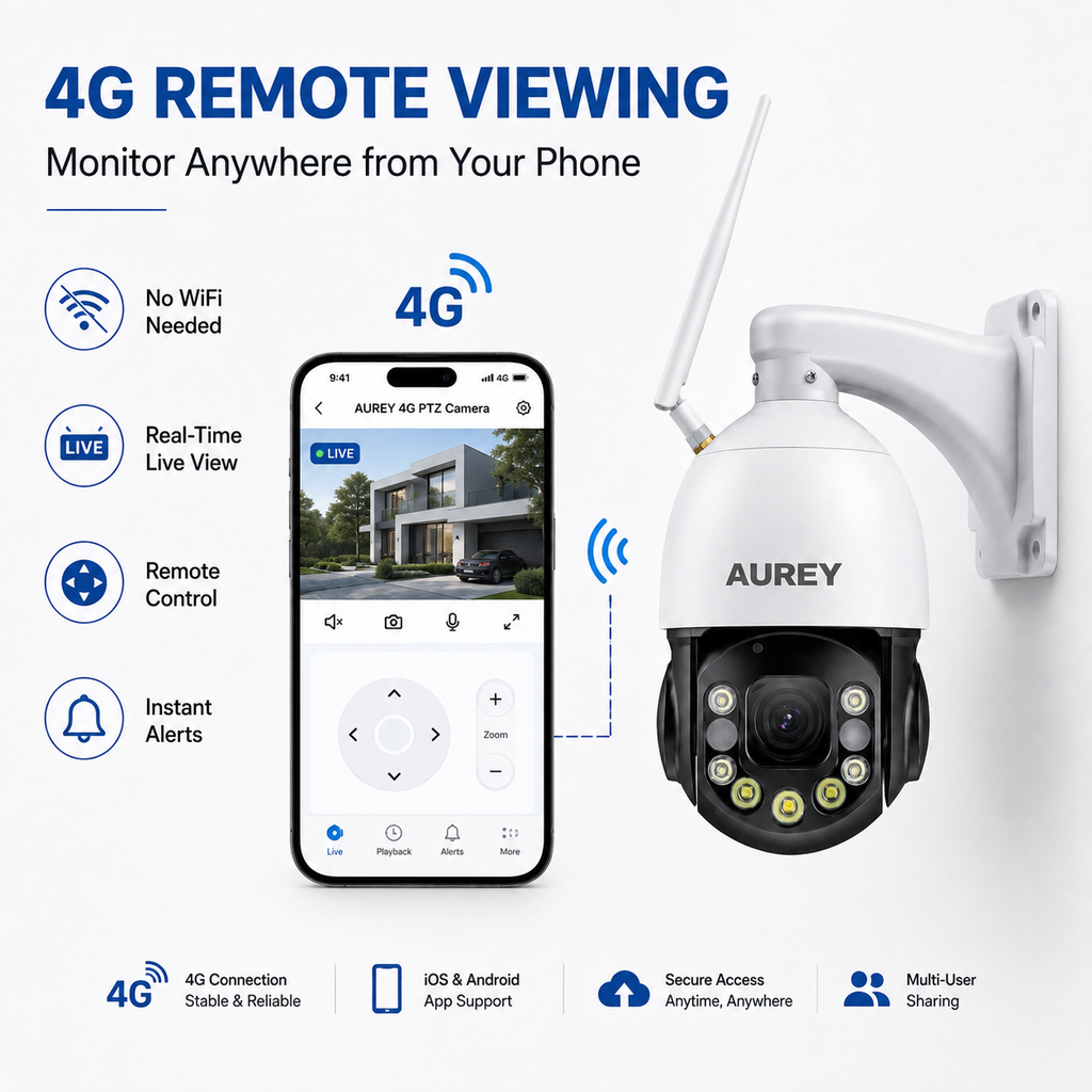 AUREY 48X Zoom 5MP 4G & WiFi PTZ Security Camera, Outdoor CCTV Dome Camera with Night Vision, Motion Detection & Remote Viewing