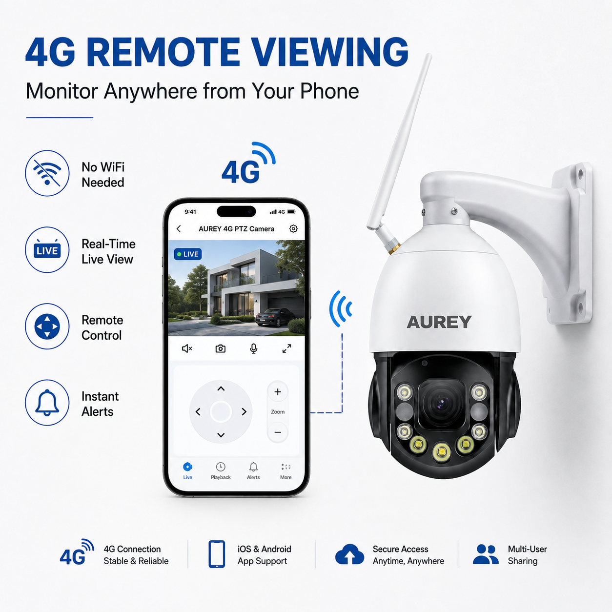 AUREY 48X Zoom 5MP 4G & WiFi PTZ Security Camera, Outdoor CCTV Dome Camera with Night Vision, Motion Detection & Remote Viewing