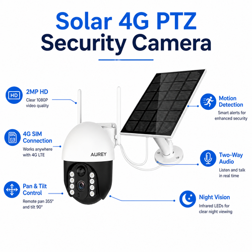 AUREY  Solar 4G 2MP PTZ Security Camera, Outdoor CCTV Camera with Night Vision, Motion Detection & Two-Way Audio