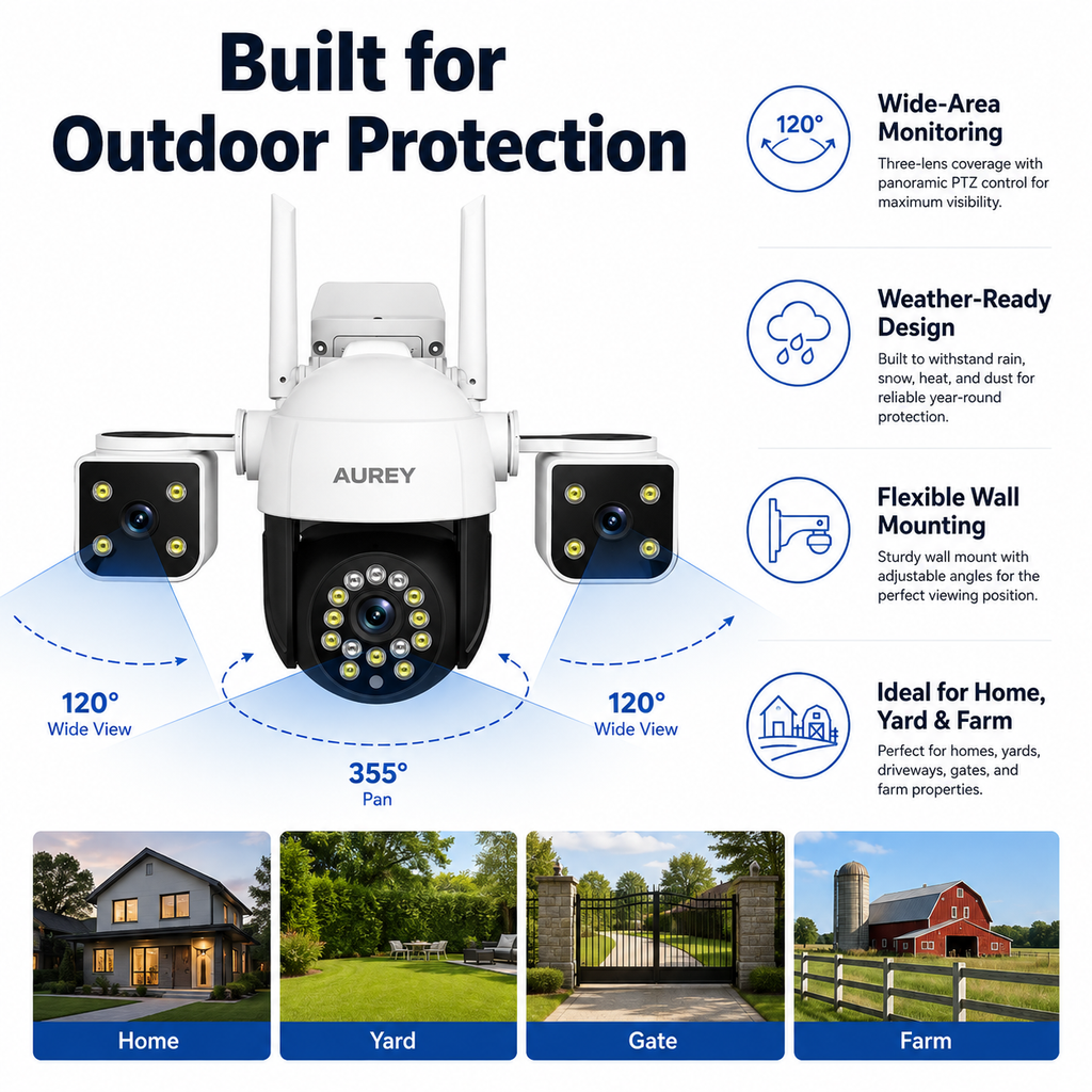 AUREY 6MP Triple-Lens WiFi PTZ Security Camera, Outdoor CCTV Camera with Night Vision, Motion Detection & Two-Way Audio