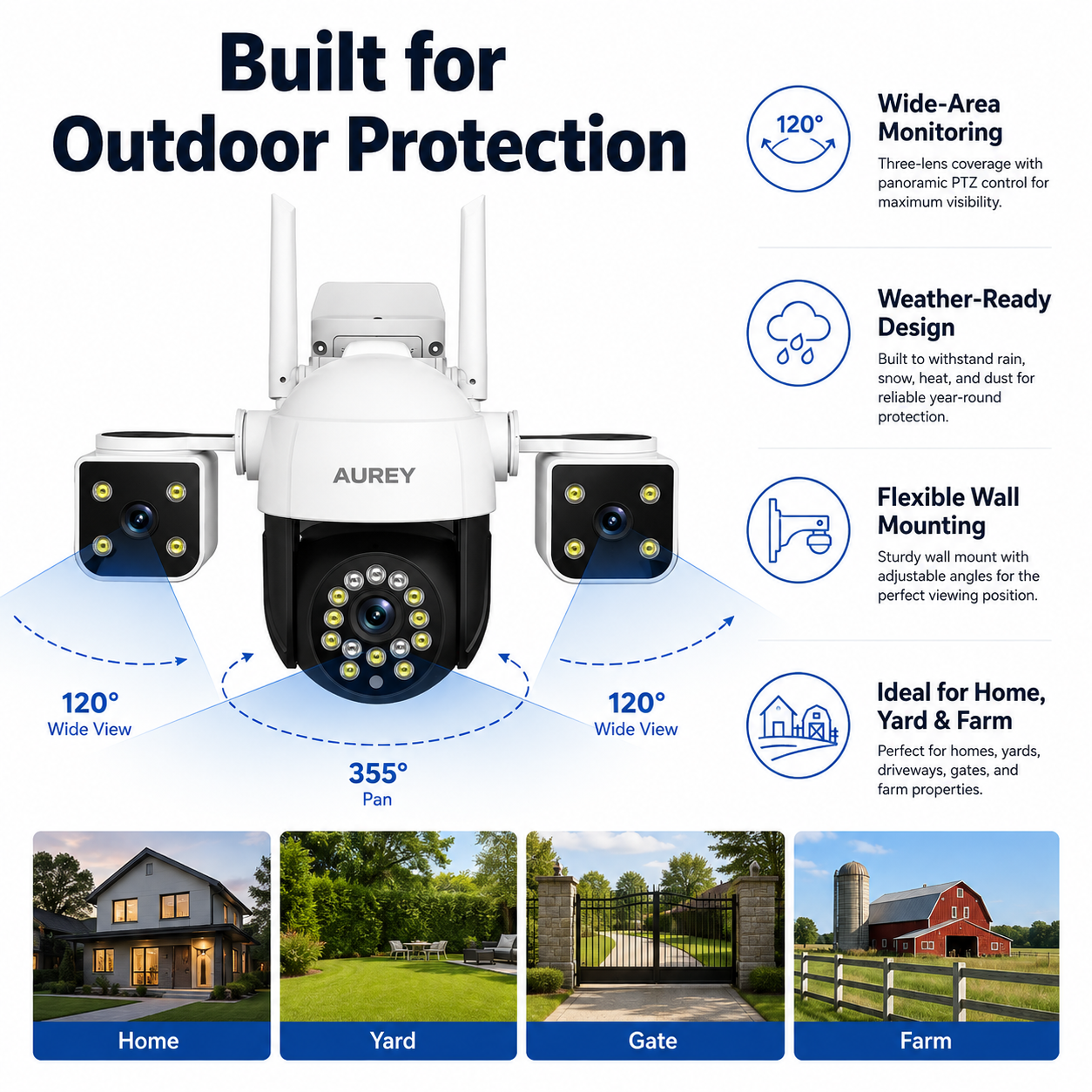 AUREY 6MP Triple-Lens WiFi PTZ Security Camera, Outdoor CCTV Camera with Night Vision, Motion Detection & Two-Way Audio
