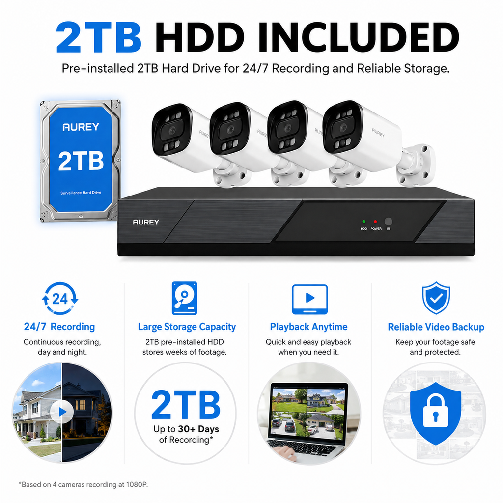 AUREY 16CH 5MP Wired CCTV Security Camera System with 16 Outdoor Cameras, DVR Recorder, 2TB HDD, Night Vision & Remote Viewing