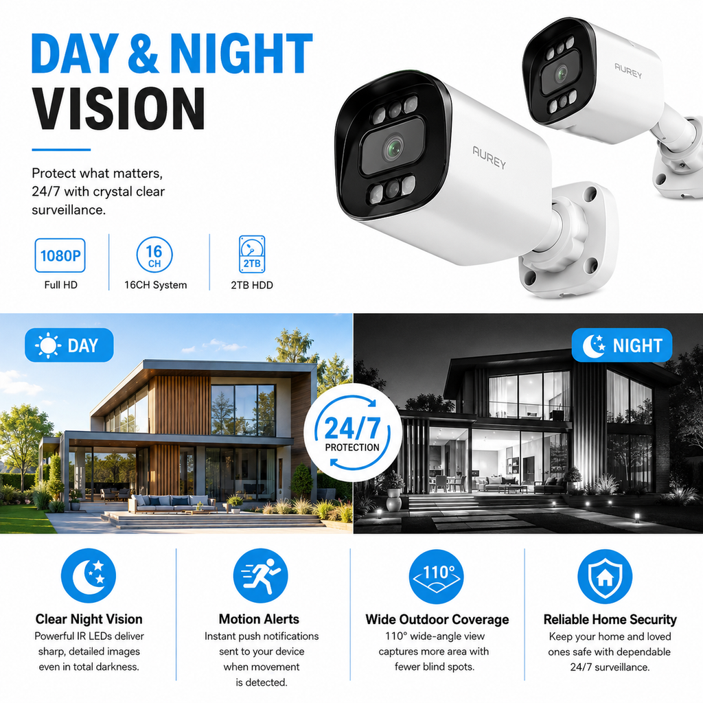 AUREY 16CH 5MP Wired CCTV Security Camera System with 16 Outdoor Cameras, DVR Recorder, 2TB HDD, Night Vision & Remote Viewing