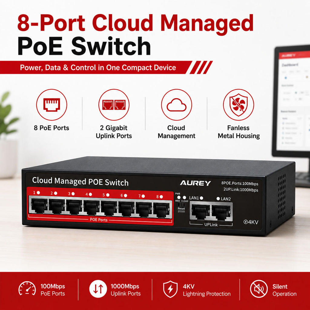 AUREY 8-Port PoE Switch, 8 PoE Ports + 2 Uplink LAN Ports for PoE CCTV Cameras, NVR and Security Systems
