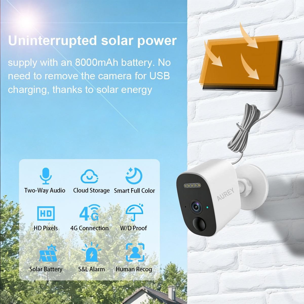 AUREY 4G Solar 2MP Battery Security Camera, Outdoor Camera with Solar Panel, Night Vision & Motion Alerts