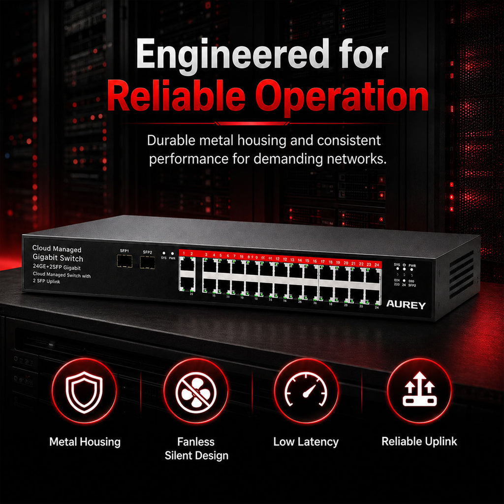 AUREY 24-Port Gigabit Switch, 24GE + 2G Uplink + 2SFP Cloud Managed Switch for PoE CCTV Cameras, NVR and Security Monitoring Systems