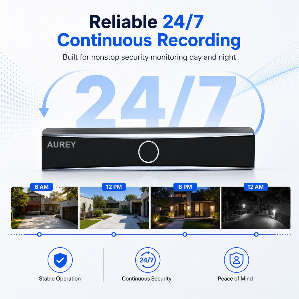 AUREY 36-Channel 4K Security Video Recorder, CCTV NVR Recorder for Multi-Camera Surveillance System, Recorder Only