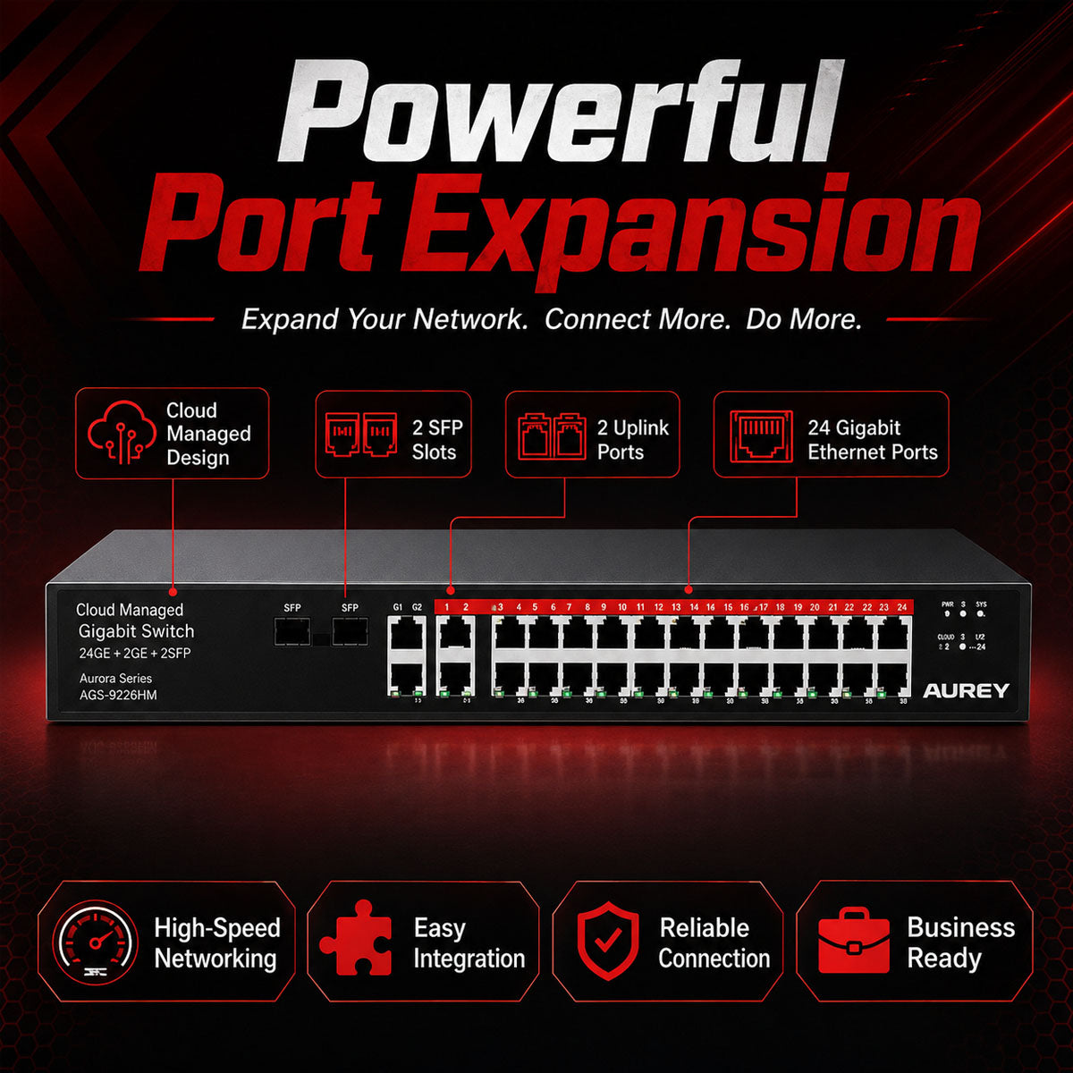 AUREY 24-Port Gigabit Switch, 24GE + 2G Uplink + 2SFP Cloud Managed Switch for PoE CCTV Cameras, NVR and Security Monitoring Systems