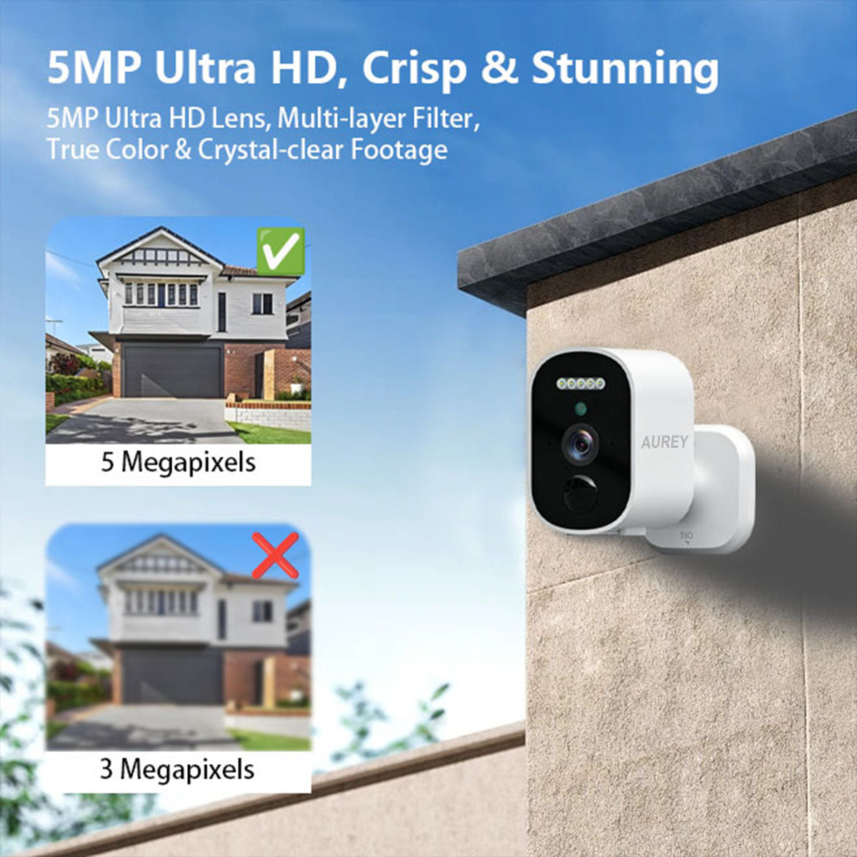 AUREY WiFi 2MP Battery Security Camera, Outdoor Camera with Night Vision, Motion Detection & Two-Way Audio