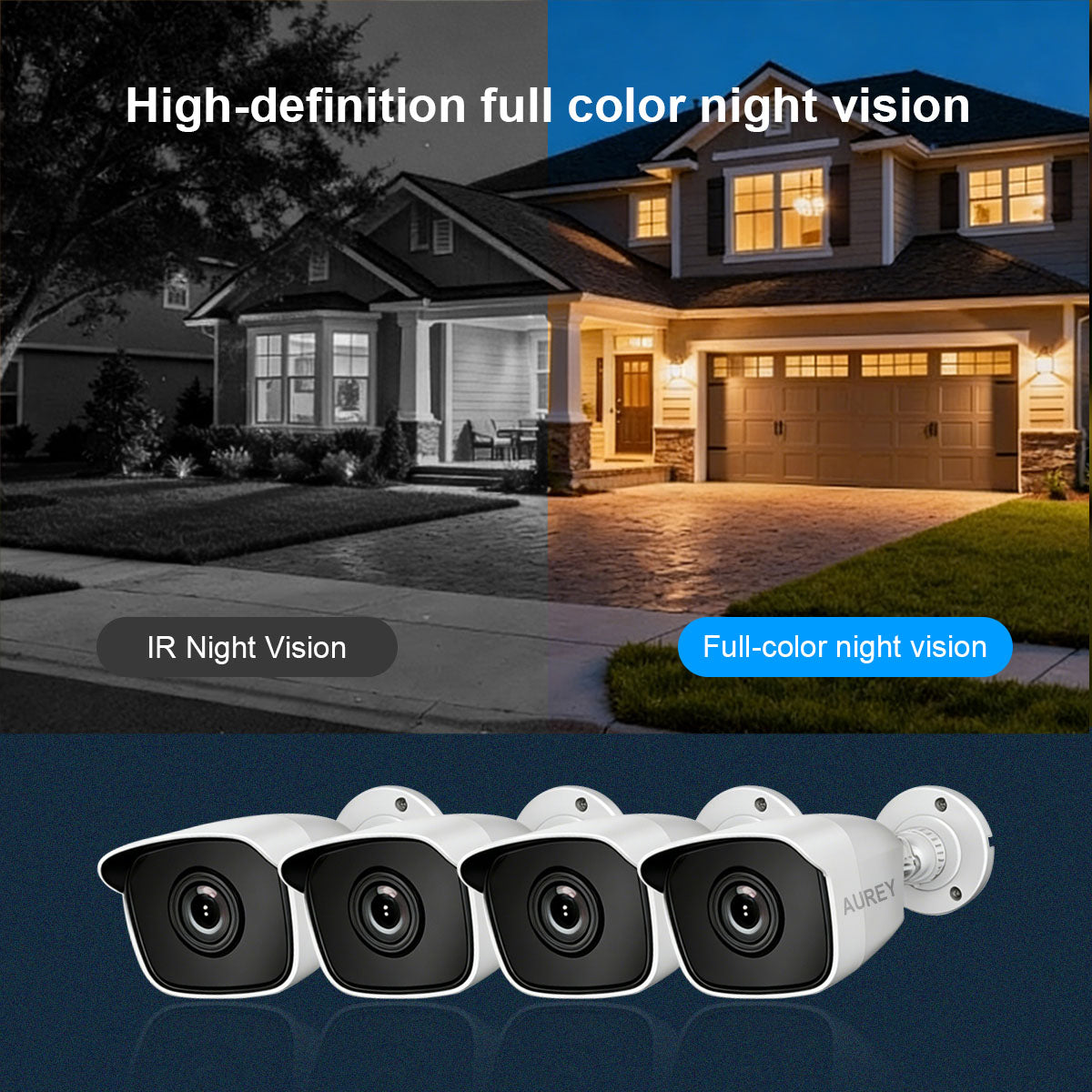 AUREY 4-Channel Wired Security Camera System, Compact Outdoor CCTV Kit with DVR, Night Vision & Remote Viewing, Hard Drive Not Included