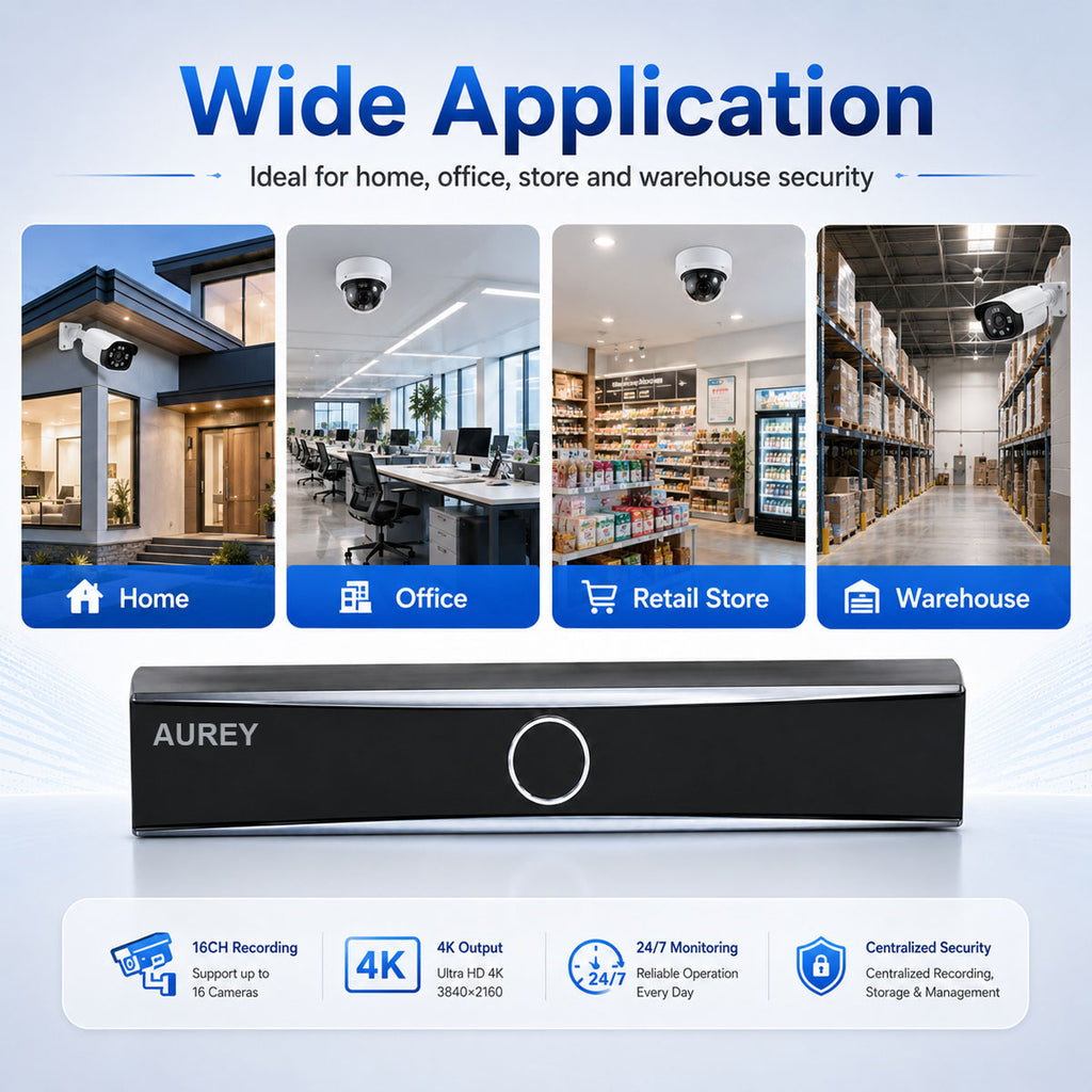 AUREY 16-Channel 4K Security Video Recorder, CCTV NVR Recorder for Surveillance Camera System, Recorder Only