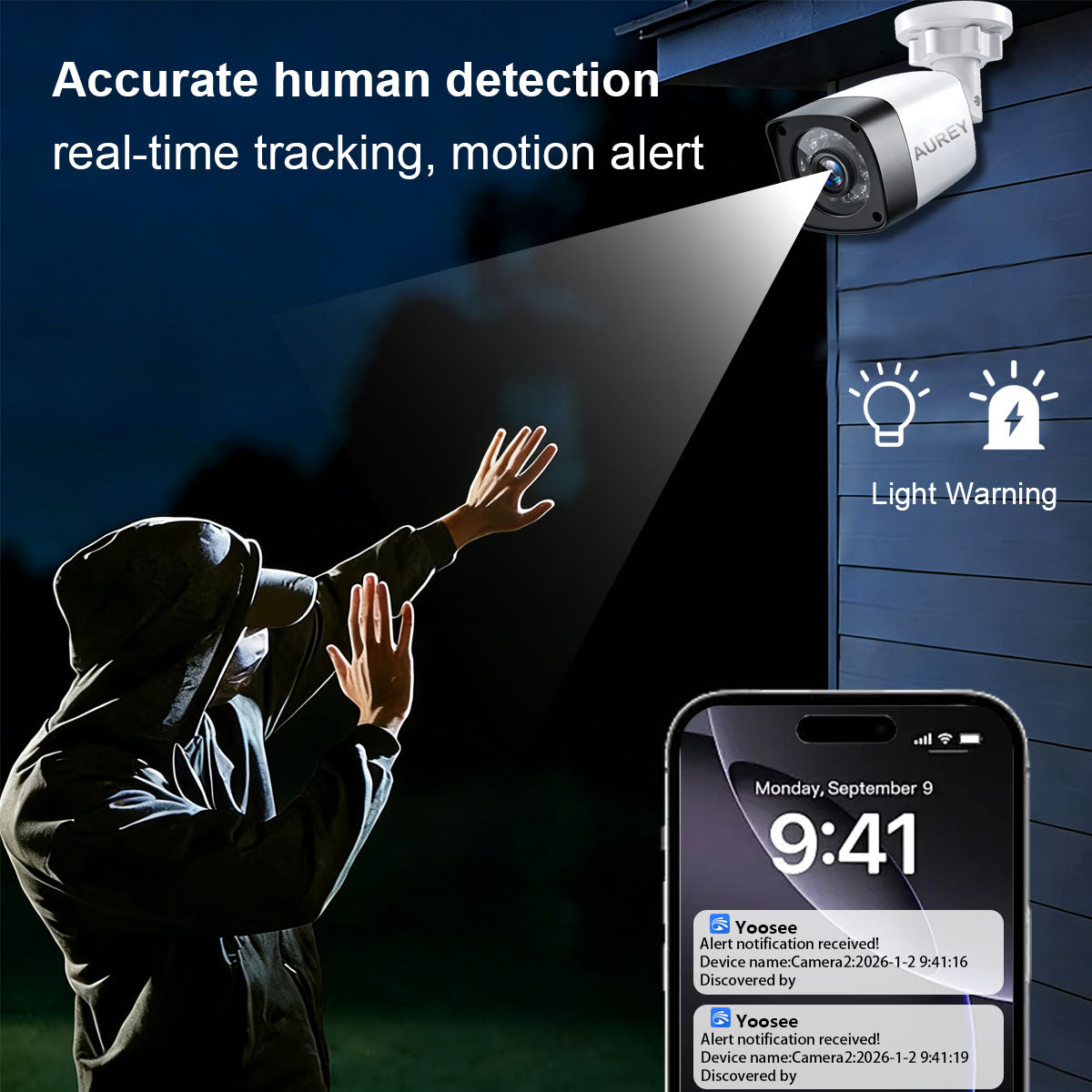 AUREY 4-Channel Wired Security Camera System with 500GB Recorder, Outdoor CCTV Kit with Night Vision & Remote Viewing