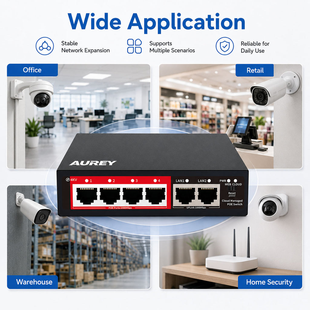 AUREY 4-Port Gigabit PoE Switch, 4 PoE Ports + 2 Uplink LAN Ports for PoE CCTV Cameras, NVR and Security Systems