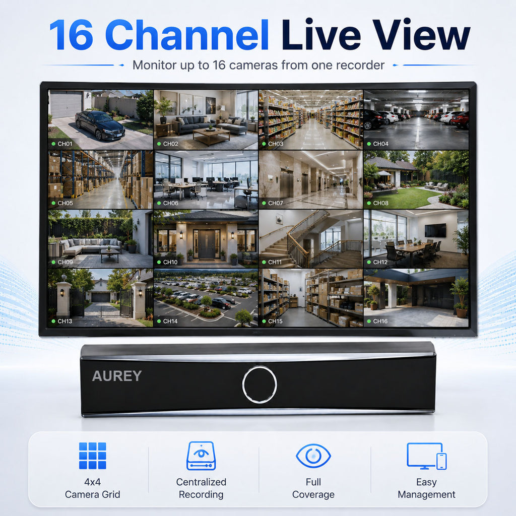 AUREY 16-Channel 4K Security Video Recorder, CCTV NVR Recorder for Surveillance Camera System, Recorder Only