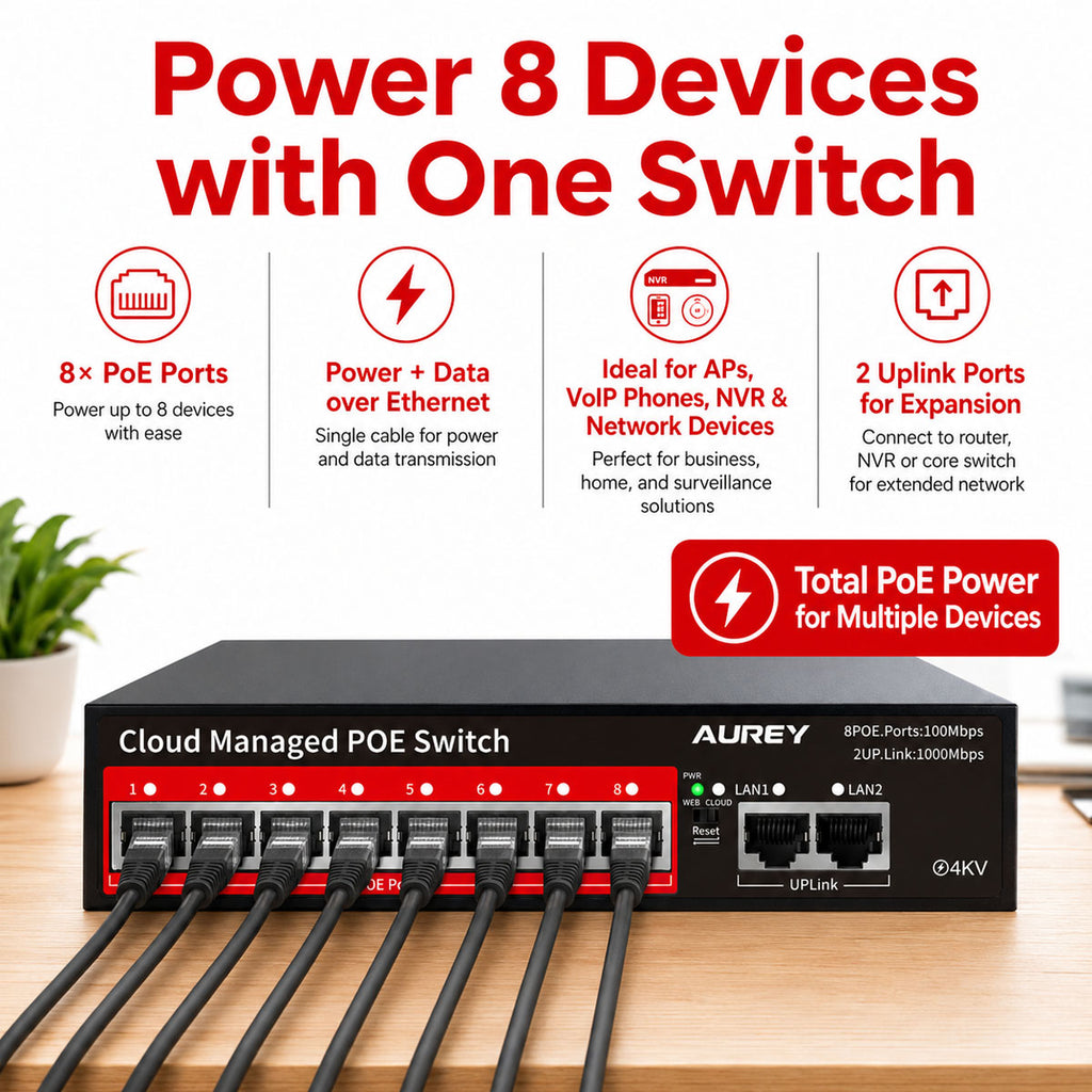 AUREY 8-Port PoE Switch, 8 PoE Ports + 2 Uplink LAN Ports for PoE CCTV Cameras, NVR and Security Systems