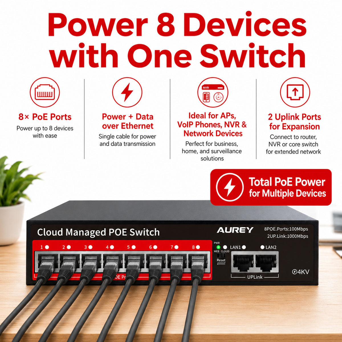 AUREY 8-Port PoE Switch, 8 PoE Ports + 2 Uplink LAN Ports for PoE CCTV Cameras, NVR and Security Systems