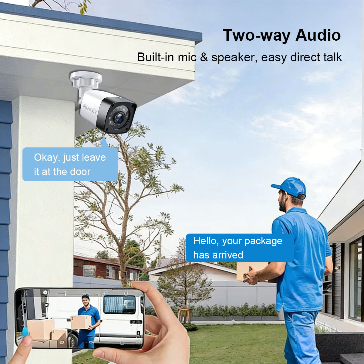 AUREY 4-Channel Wired Security Camera System, Outdoor CCTV Kit with Recorder, Night Vision & Remote Viewing, Hard Drive Not Included