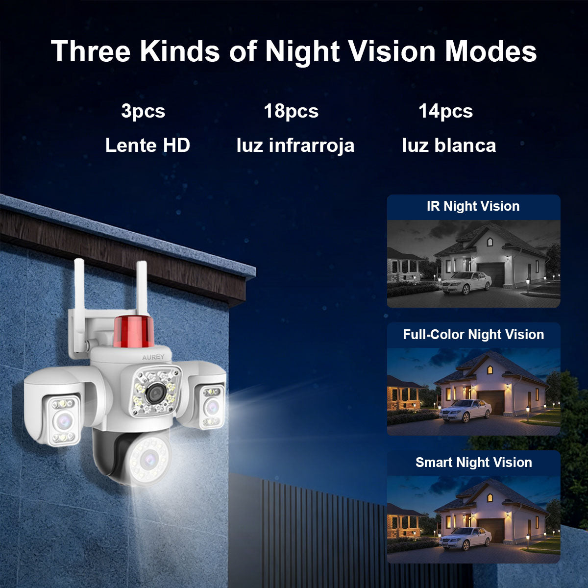 AUREY Triple-lens WiFi 6MP PTZ Security Camera with Siren Alarm, Night Vision, Motion Detection & Two-Way Audio