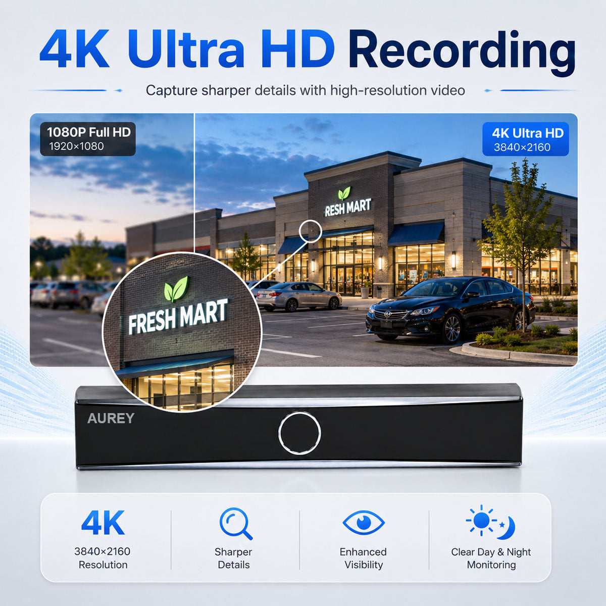 AUREY 16-Channel 4K Security Video Recorder, CCTV NVR Recorder for Surveillance Camera System, Recorder Only