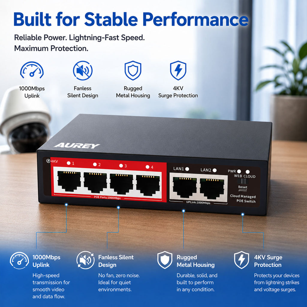 AUREY 4-Port Gigabit PoE Switch, 4 PoE Ports + 2 Uplink LAN Ports for PoE CCTV Cameras, NVR and Security Systems