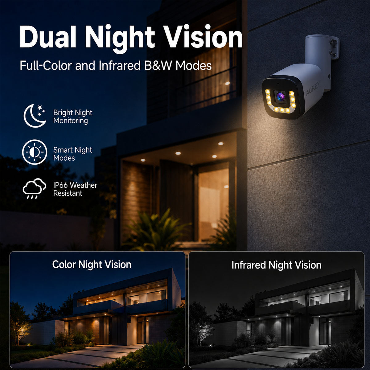 AUREY 8-Channel 3MP Outdoor Security Camera System, CCTV Kit with Recorder, Night Vision & Remote Viewing