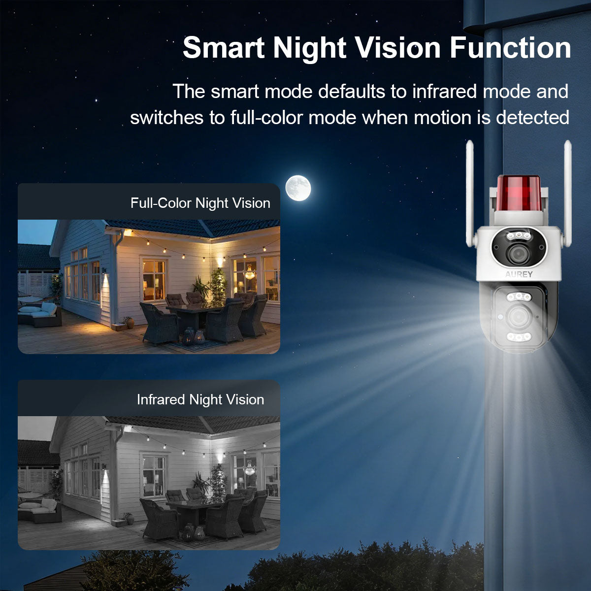 AUREY Dual-Lens WiFi 4MP PTZ Security Camera with Siren Alarm Light, Night Vision, Motion Detection & Two-Way Audio