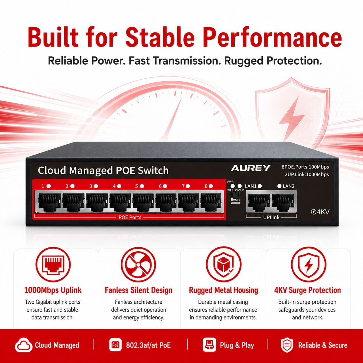 AUREY 8-Port PoE Switch, 8 PoE Ports + 2 Uplink LAN Ports for PoE CCTV Cameras, NVR and Security Systems