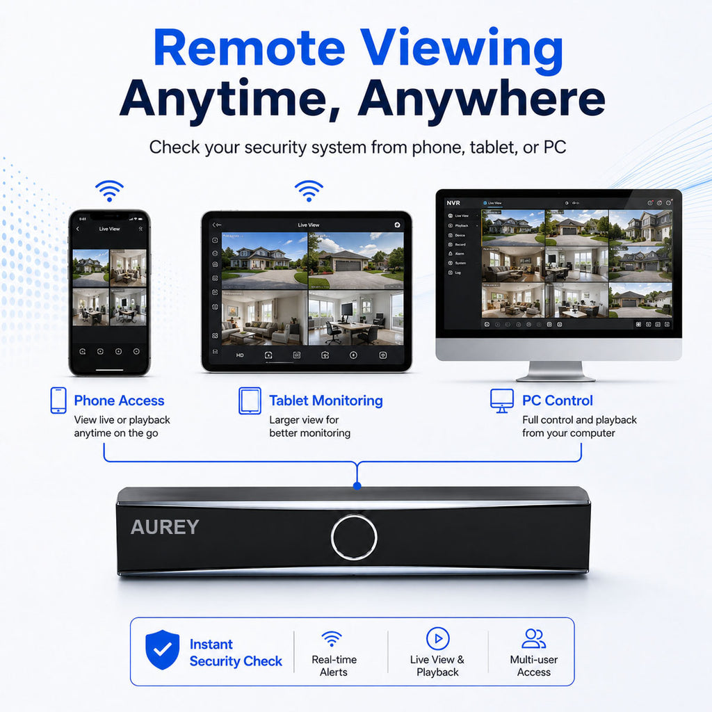 AUREY 36-Channel 4K Security Video Recorder, CCTV NVR Recorder for Multi-Camera Surveillance System, Recorder Only