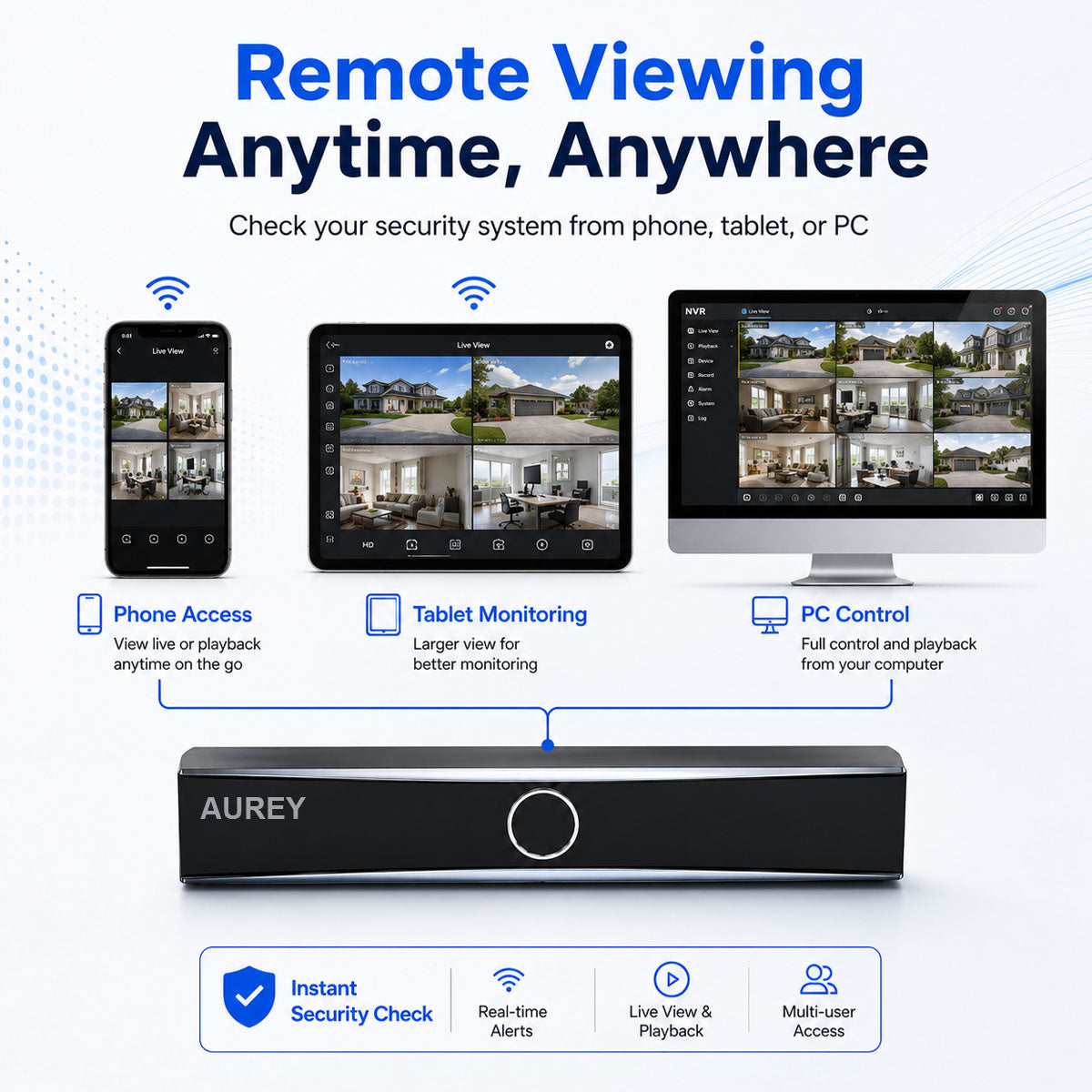 AUREY 36-Channel 4K Security Video Recorder, CCTV NVR Recorder for Multi-Camera Surveillance System, Recorder Only