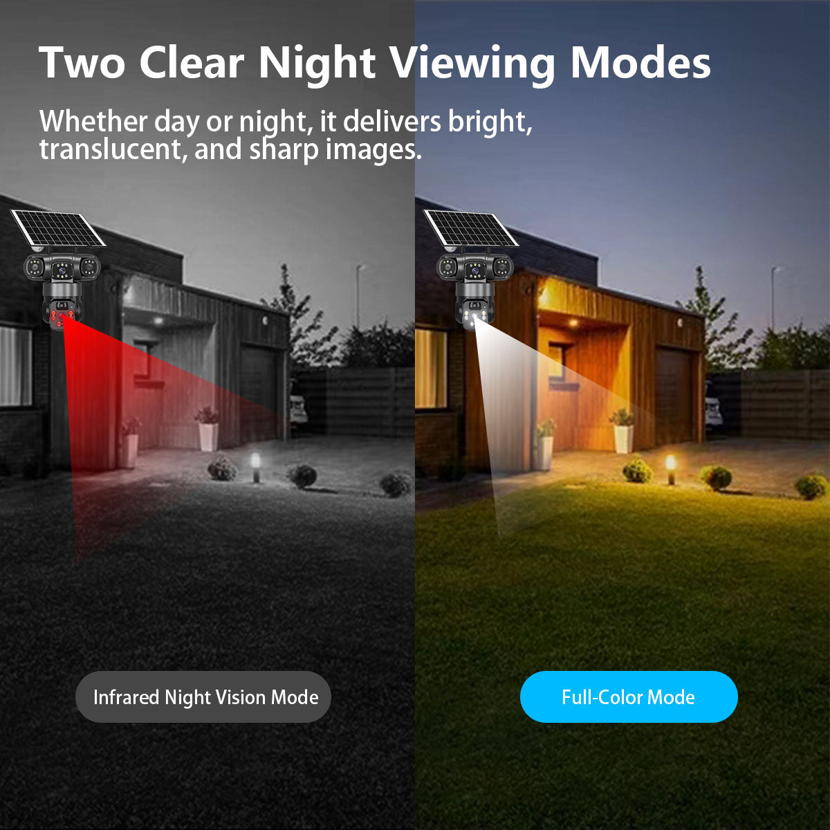 AUREY Solar 4G 6MP Triple-lens PTZ Security Camera – SIM Card, Motion Alerts