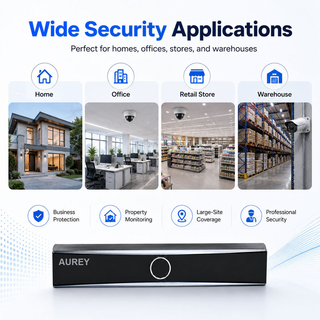 AUREY 36-Channel 4K Security Video Recorder, CCTV NVR Recorder for Multi-Camera Surveillance System, Recorder Only