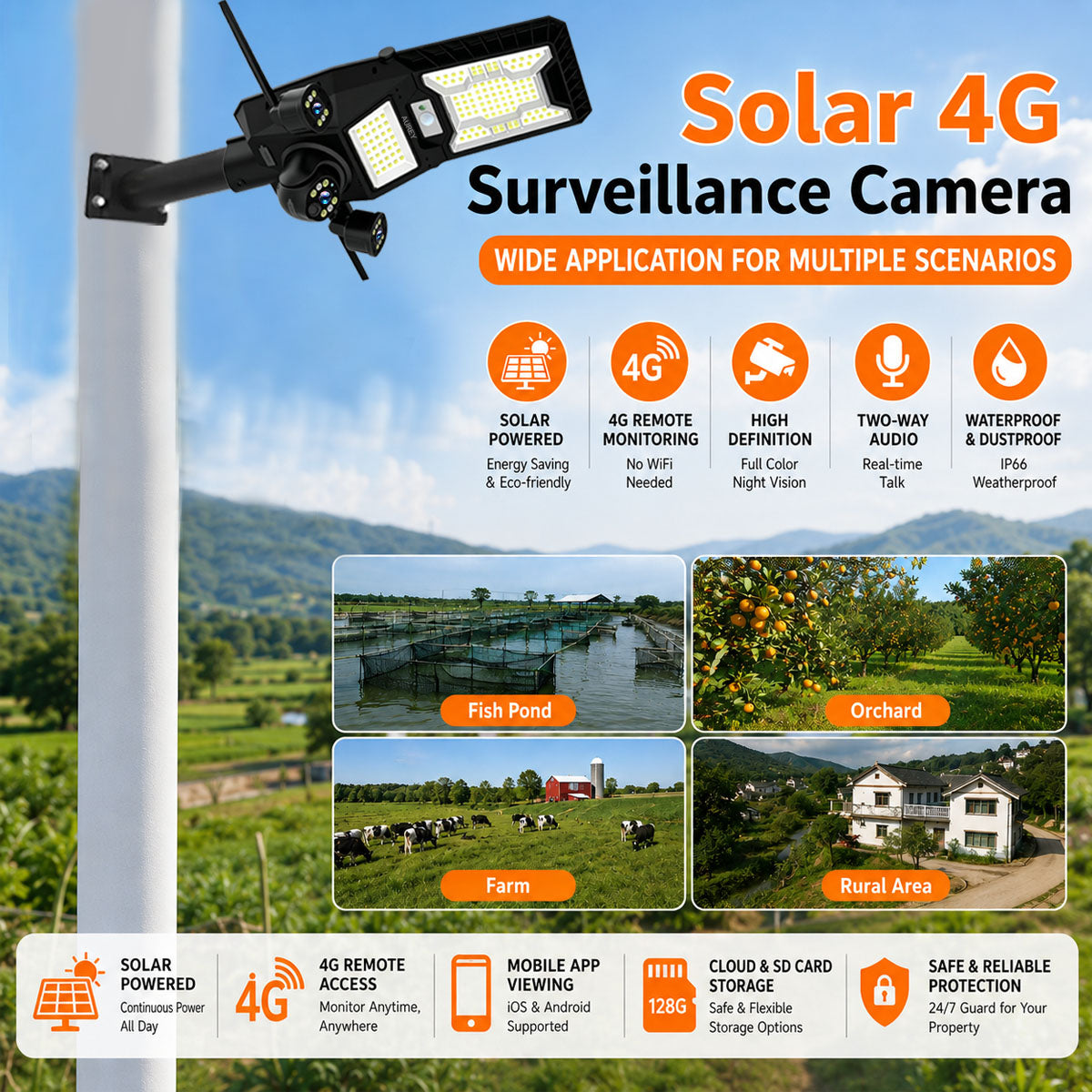 AUREY 450W Solar 4G PTZ Security Camera 6MP,with Dual Solar Floodlights, Motion Tracking & Two-Way Audio