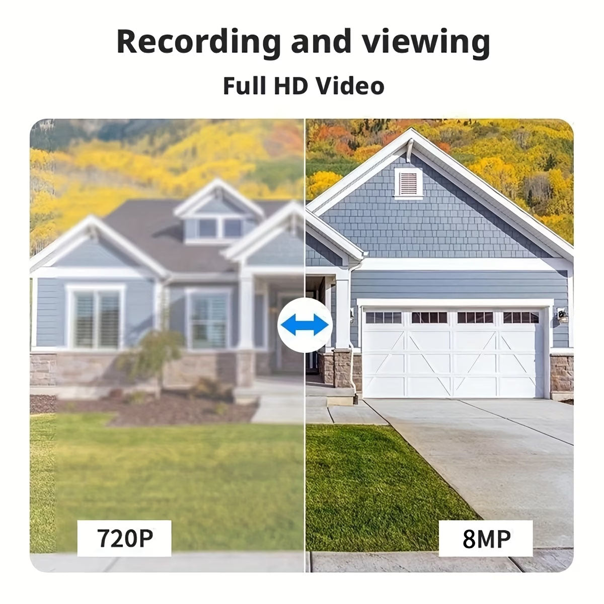 AUREY Solar 4G 6MP Triple-lens camera Outdoor  Camera with Night Vision, Motion Detection & Two-Way Audio