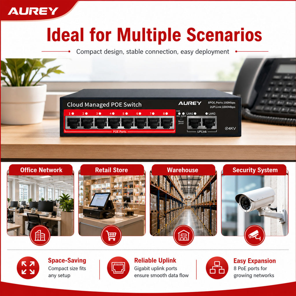 AUREY 8-Port PoE Switch, 8 PoE Ports + 2 Uplink LAN Ports for PoE CCTV Cameras, NVR and Security Systems