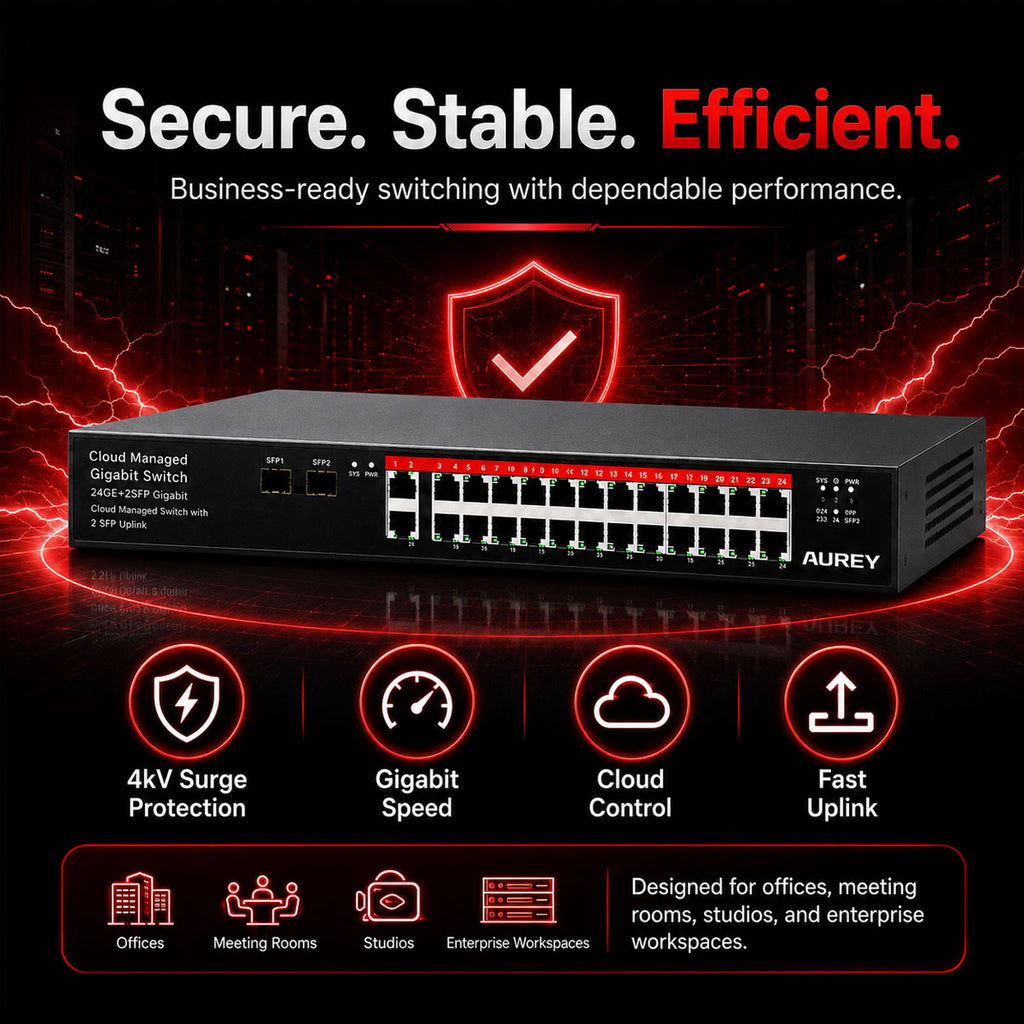 AUREY 24-Port Gigabit Switch, 24GE + 2G Uplink + 2SFP Cloud Managed Switch for PoE CCTV Cameras, NVR and Security Monitoring Systems